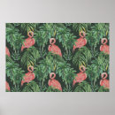 Search for flamingo pattern posters Black