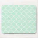 Recherche de treillis tapis souris Quatrefoil