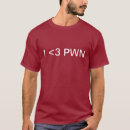 Recherche de pwn Wouah