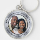 Search for 10 keychains Tenth