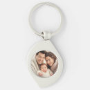 Search for family keychains Gift