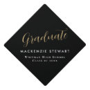 Recherche de fête de remise casquettes Élégant