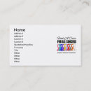 Recherche de causes cartes visite Cancer