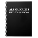 Search for alpha Werewolf