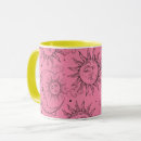 Search for star mugs Horoscope