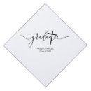 Recherche de invite casquettes Élégant