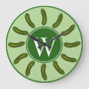 Search for pickle art Dill