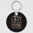Search for tree lady keychains Island