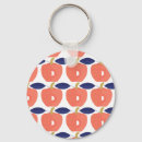 Search for spices keychains Food