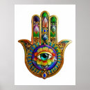 Recherche de hamsa art Troisième oeil