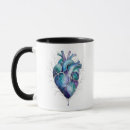Search for anatomical mugs Human