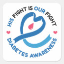 Search for fighting diabetes stickers Type 1 diabetes