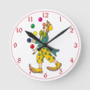Recherche de clowns horloges Mignon