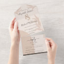 Search for counties invitations Typography