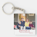 Search for bible verse romans keychains Christian