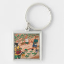 Search for organic food keychains Garden