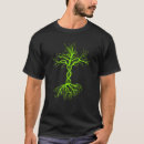 Recherche de généalogiste tshirts Famille