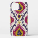 Search for indian art iphone cases Ethnic