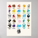Search for animal alphabet kids posters Letter
