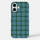 Search for douglas iphone cases Tartan