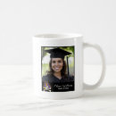 Search for greenville north carolina mugs College