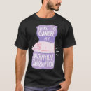 Search for removed clothing Uterus removal