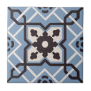 Search for reproduction antique tiles Blue