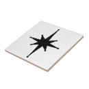Search for atomic tiles Stars