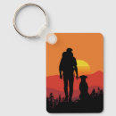 Search for trek keychains Nature