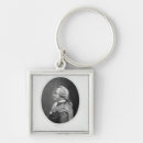 Search for length keychains Male