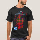 Search for clan Clan tartan