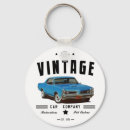Search for companies keychains Blue