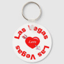 Search for roulette keychains Vegas