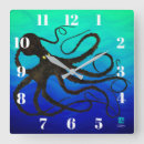 Recherche de vert bleu horloges Carré