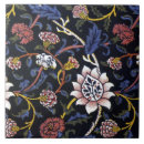 Recherche de arts et métiers carreaux Fleur