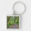 Search for green environment keychains Flora