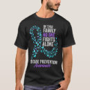 Recherche de prévention tshirts Sarcelle
