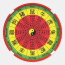 Recherche de zodiaque chinois autocollants Astrologie