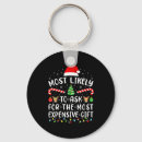 Search for expensive keychains Xmas