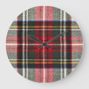 Search for tartan clocks Pattern