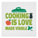 Recherche de cuisines posters Nourriture