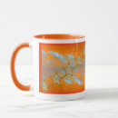 Recherche de voyage mugs Thermique