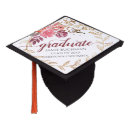 Recherche de mortier casquettes Tableau de mortier