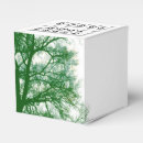 Recherche de réunion ballotins De réunion familiale