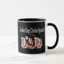Search for king charles cavalier spaniel mugs Dogs