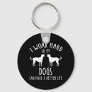 Search for dad quotes keychains Cute