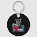Search for meme keychains Viral