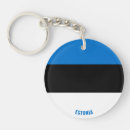 Search for estonia keychains World flags