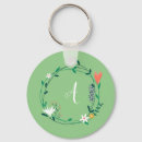 Search for fresh keychains Floral