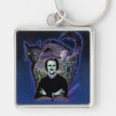 Search for allan poe keychains Gothic